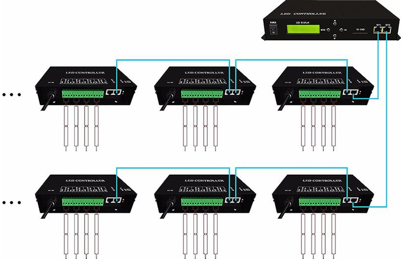 H802RA LED Slave 4 ouputs controller