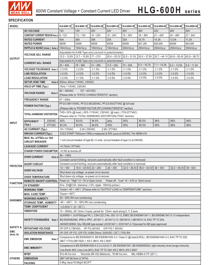 Mean Well HLG-600H Waterproof IP65 Power Supply Mean Well HLG-600H Waterproof IP65 Power Supply